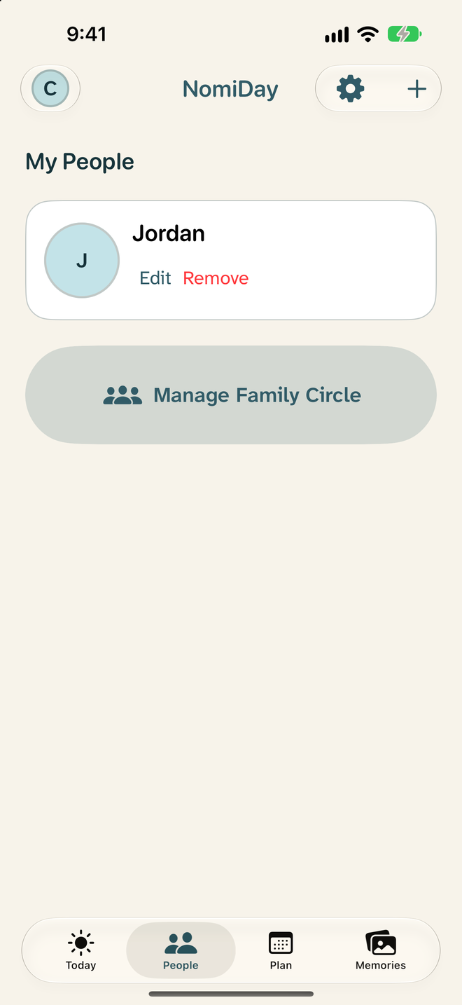 Cerchia familiare privata